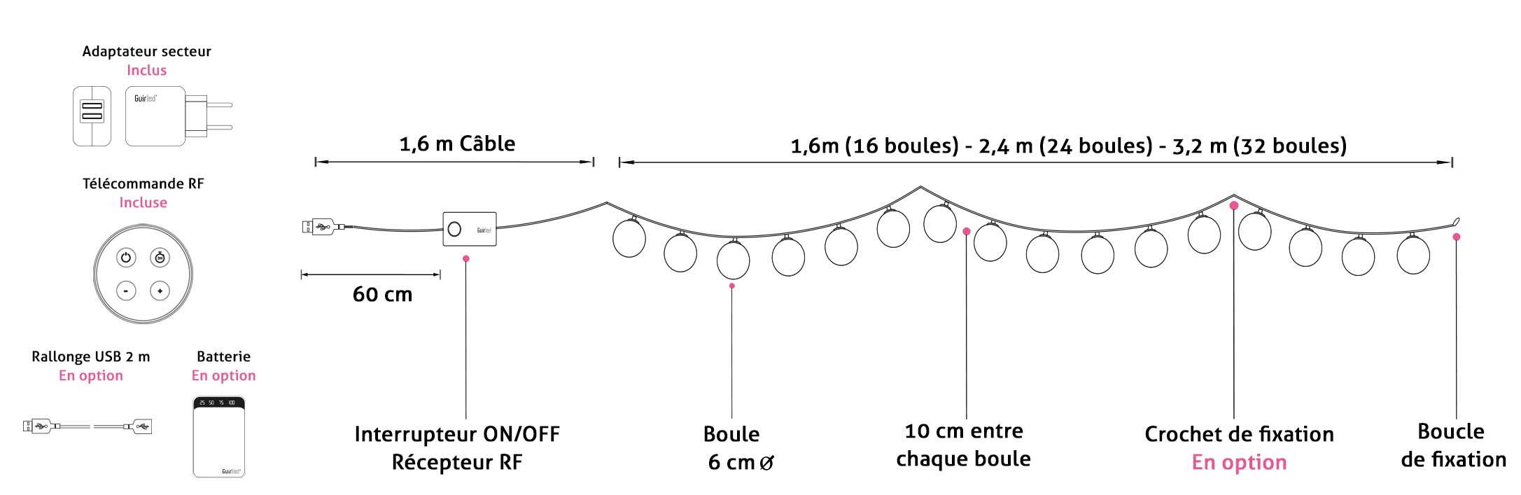 Dimensions du produit