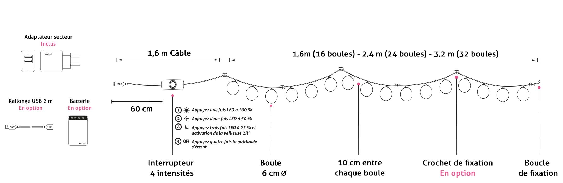 Dimensions du produit