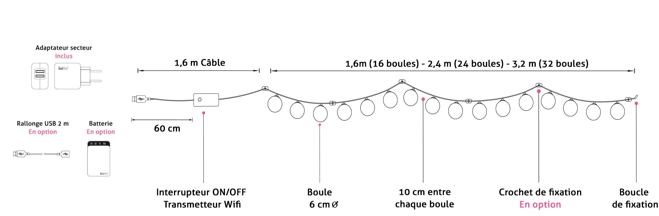 Dimensions du produit